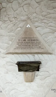 STERNBERG, Carl (1872 – 1935)